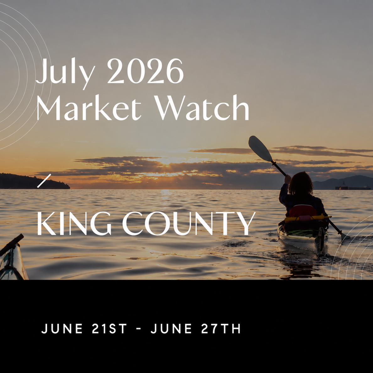 Weekly King County Market Watch