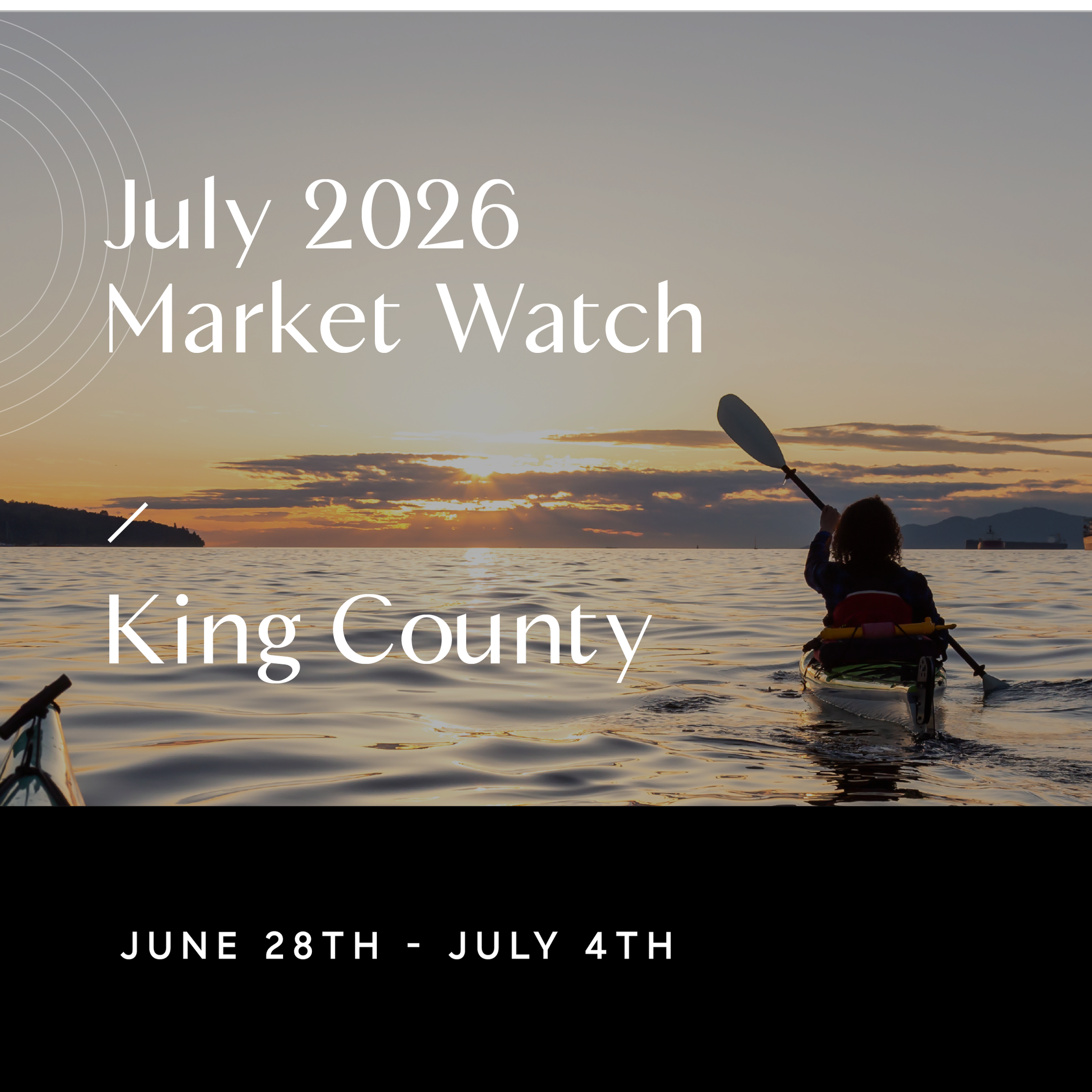 Weekly King County Market Watch