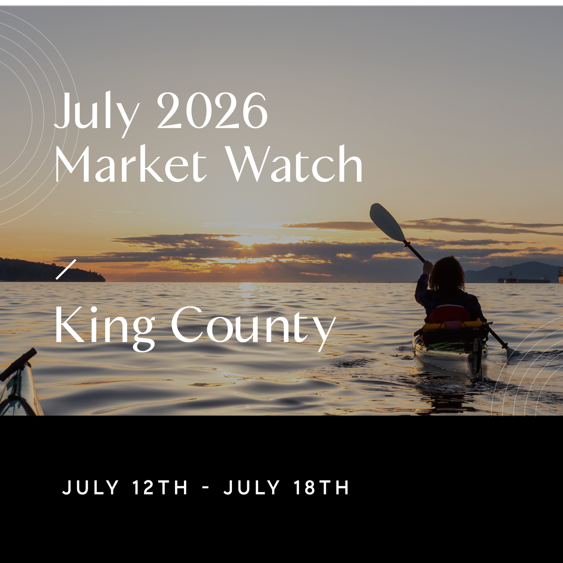  Weekly King County Market Watch