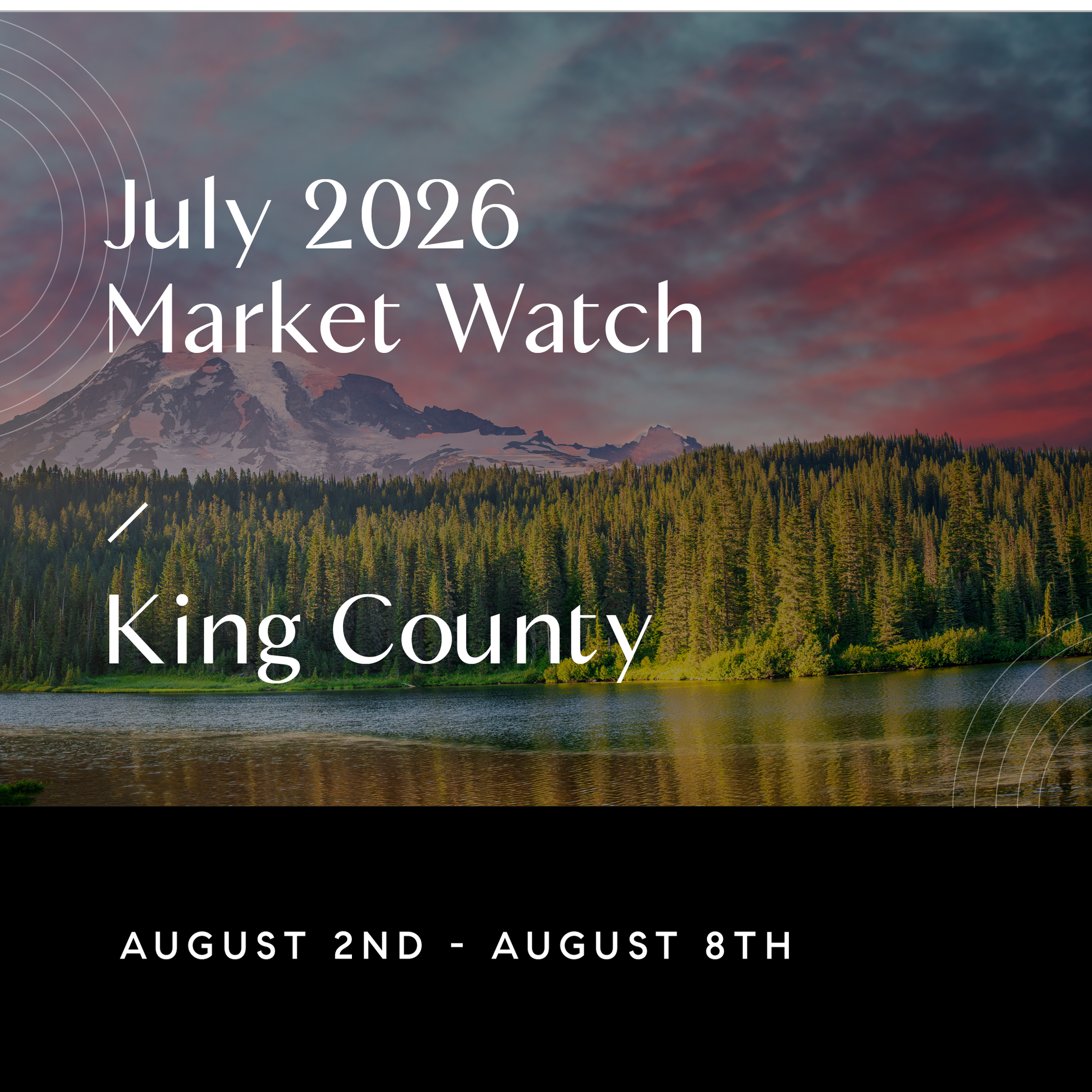 Weekly King County Market Watch