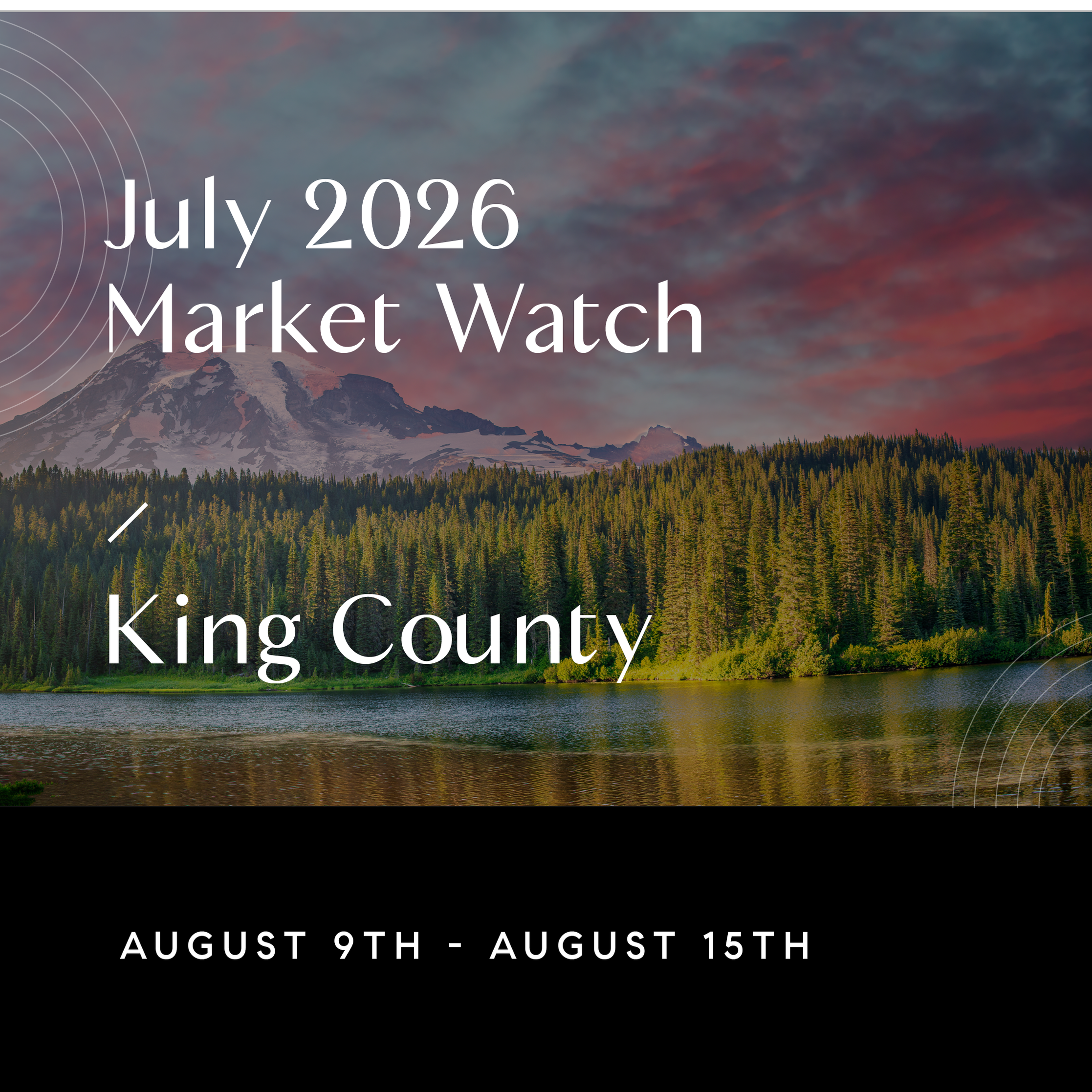 Weekly King County Market Watch 