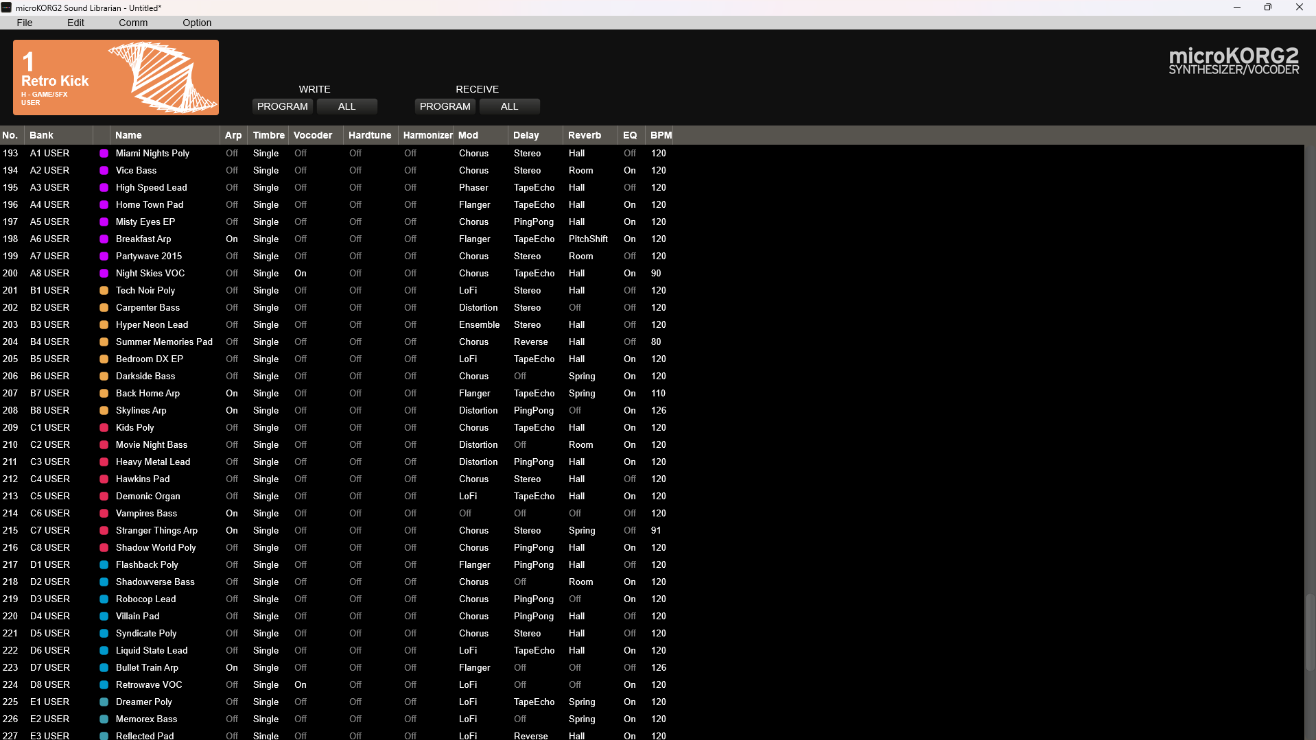 Synthwave By Hurton Audio (User Bank) - .mk2lib file - Custom Sounds for microKORG2 Sound Librarian Program.