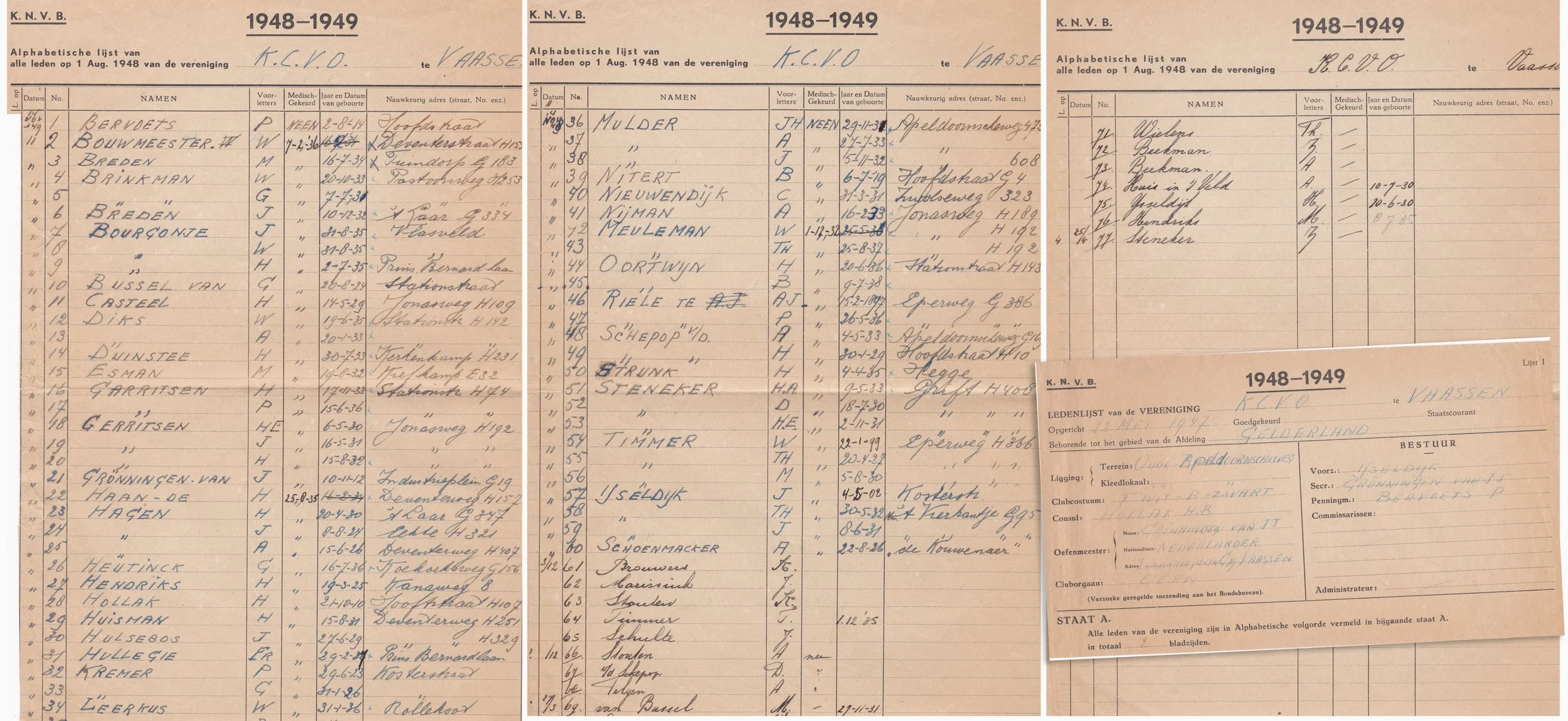 Waarschijnlijk de volledige ledenlijst van 1948-1949