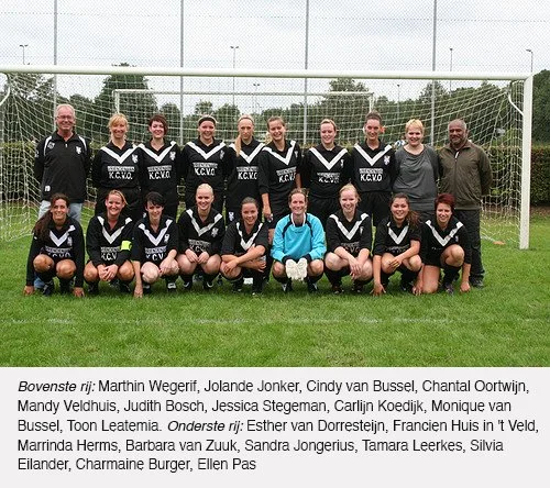 In 2010 vindt het damesvoetbal haar terugkeer bij KCVO