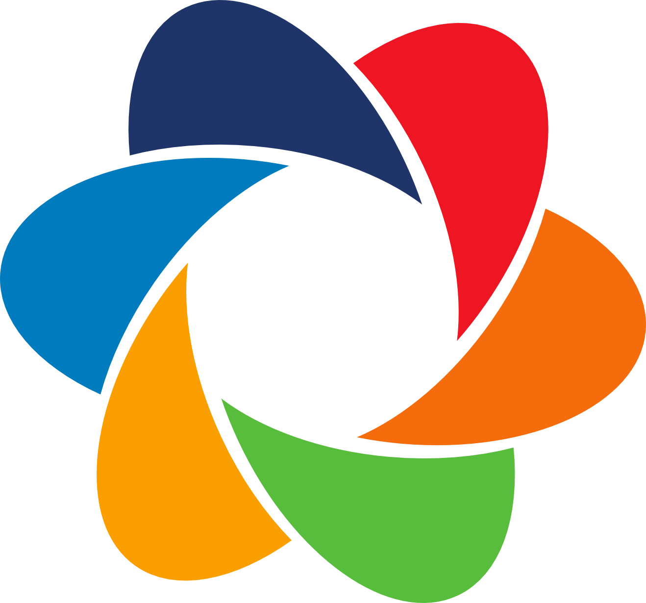 ESG Innovations