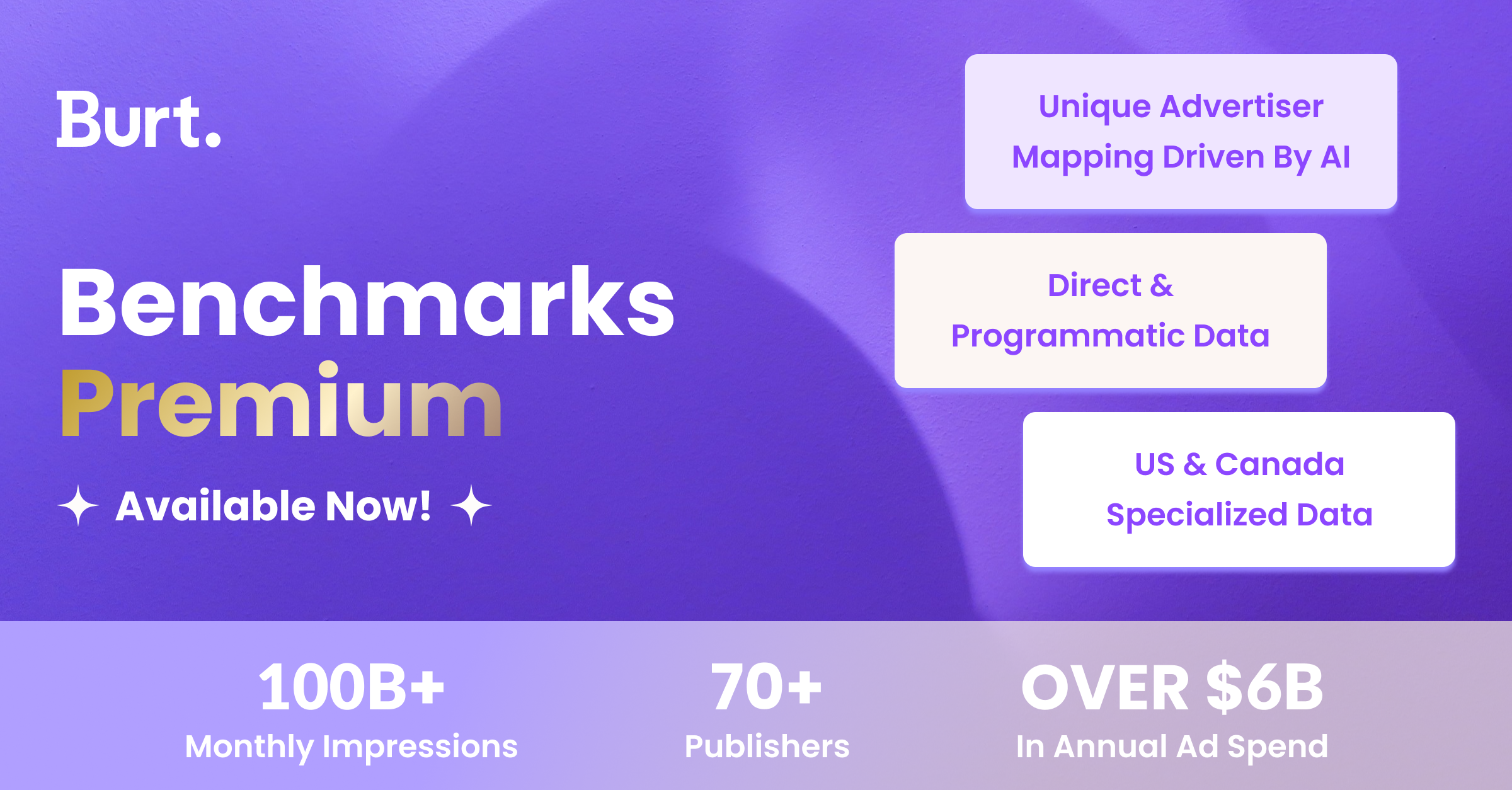 Burt Benchmarks Premium launch, featuring direct and programmatic data, AI-powered advertiser mapping, and advertising data from the US and Canada.