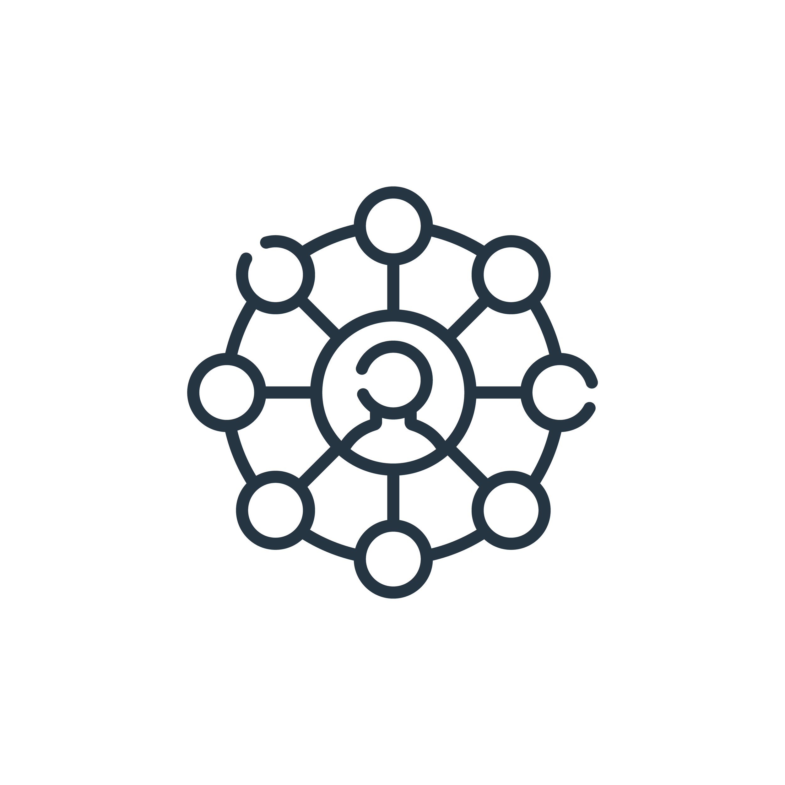 Centralizing Sales and Marketing under CXO: Pros and Cons with Real-World Case Studies