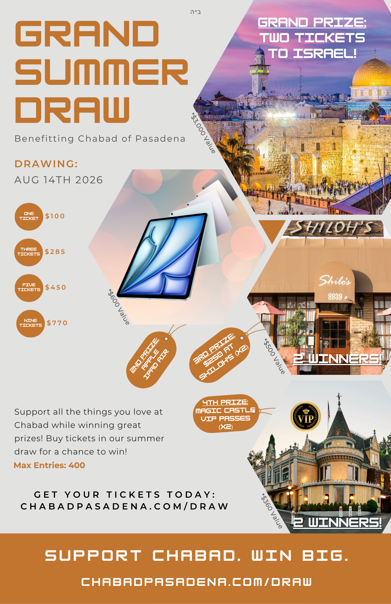 Grand Summer Draw (3).png