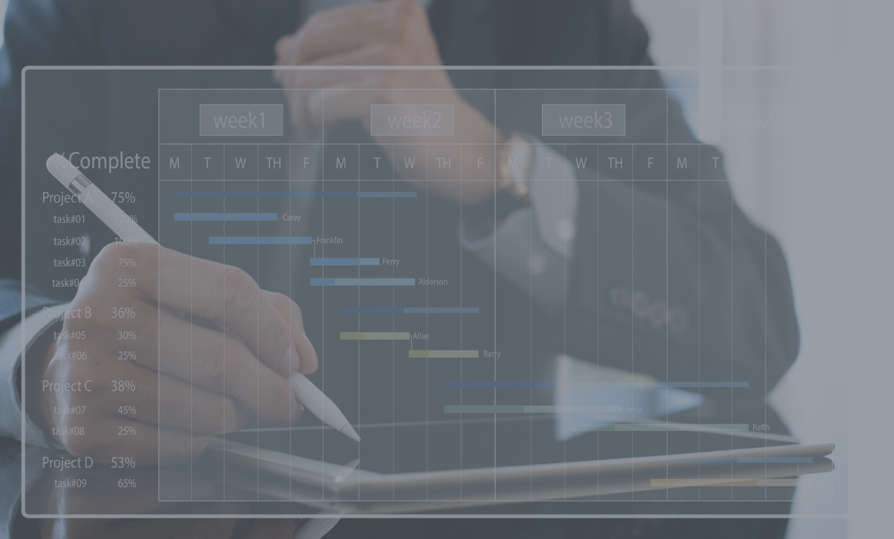 Charting The Course: 8 Steps for Creating an Effective Project Charter