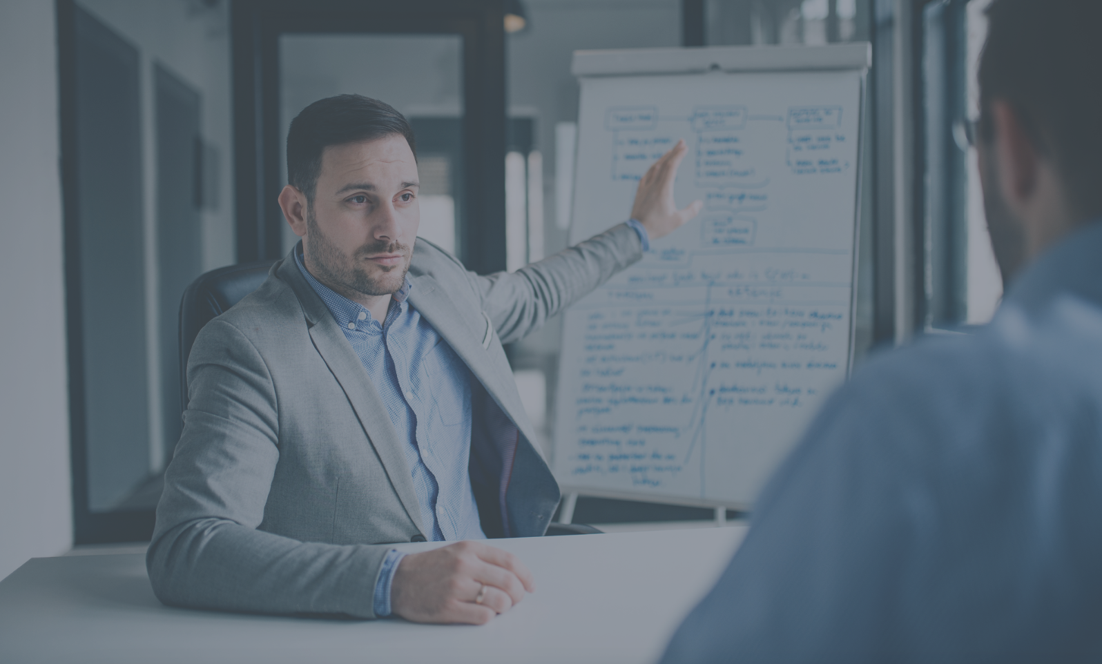 Benchmarking The Correct Number of Direct Reports