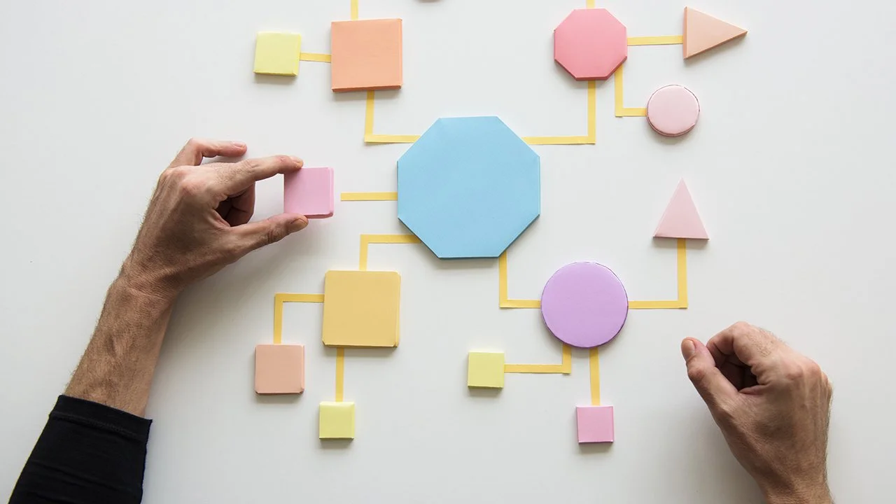 The Process Map Everyone Signs Off On Is Usually Wrong