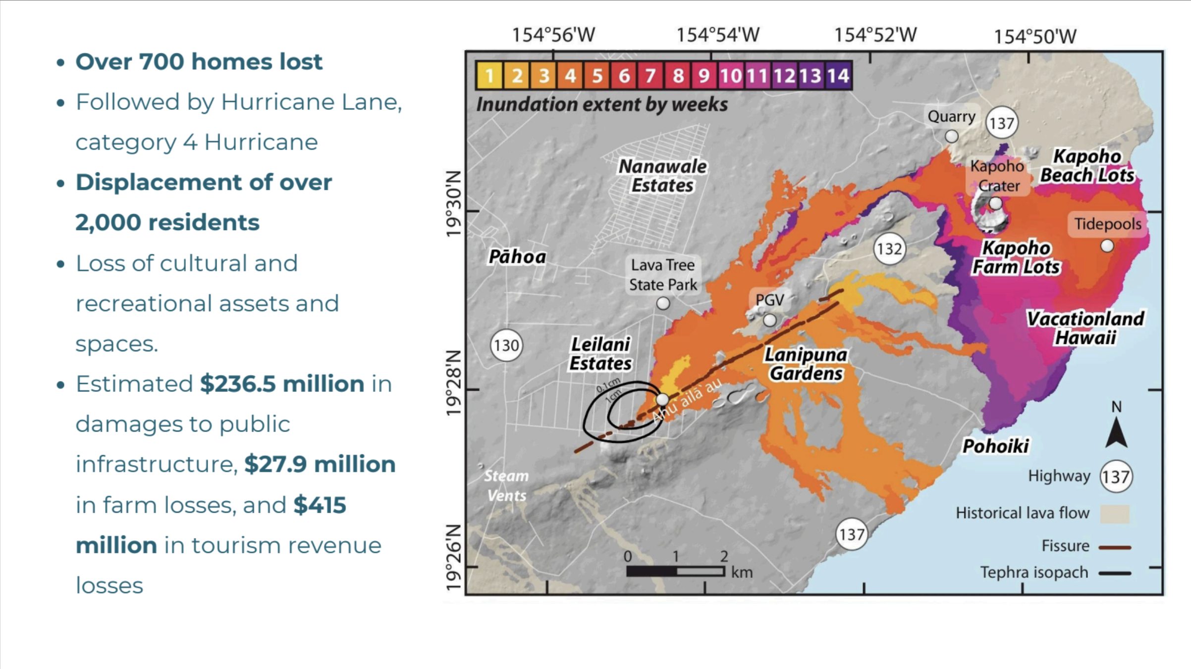 Screenshot 2025-11-09 at 2.11.40 PM.png