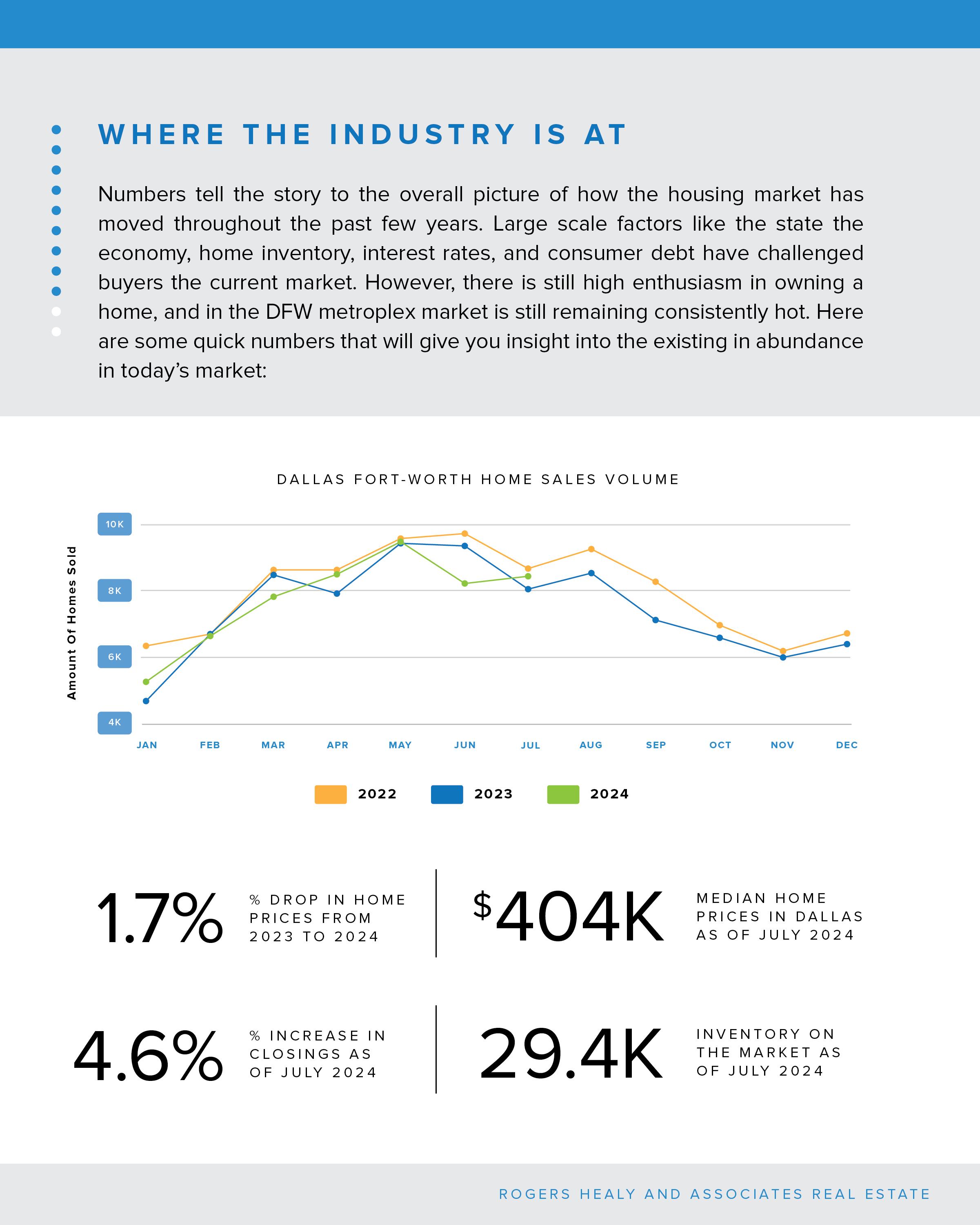 11 - Industry Data@3x.png