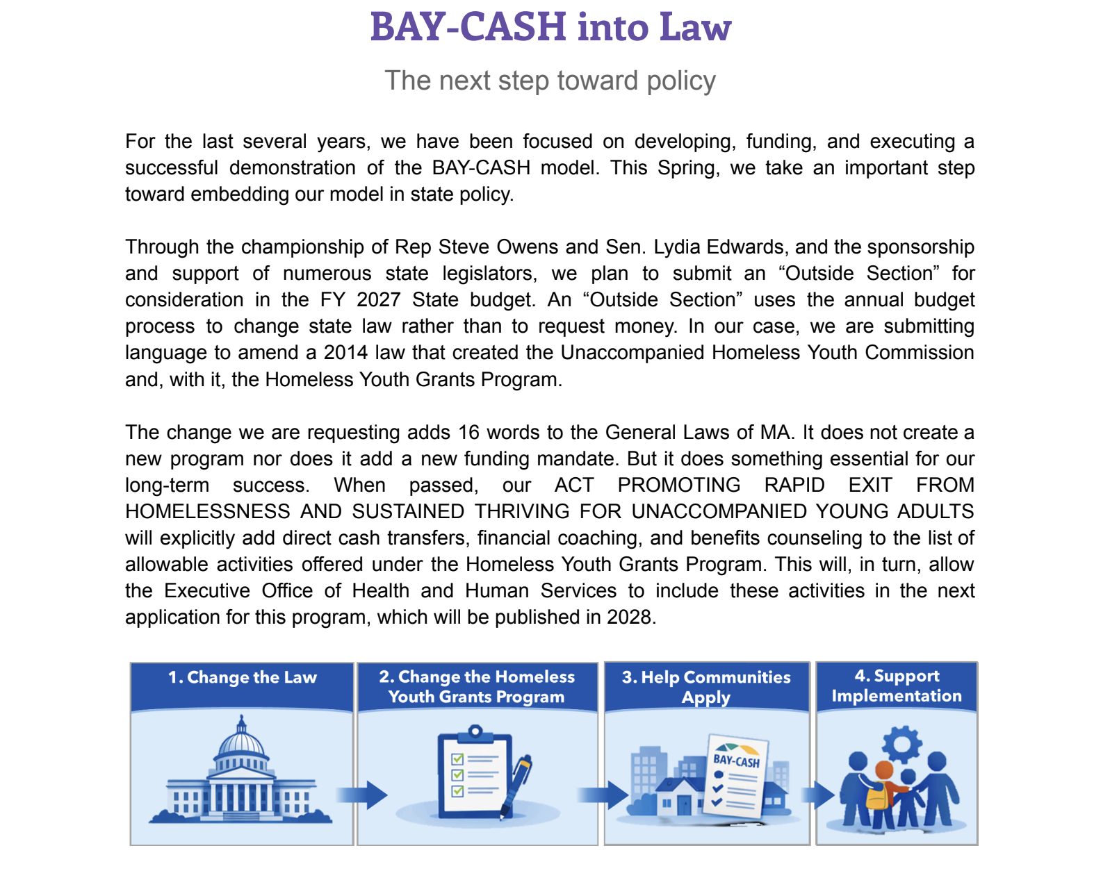 BAY-CASH into Law