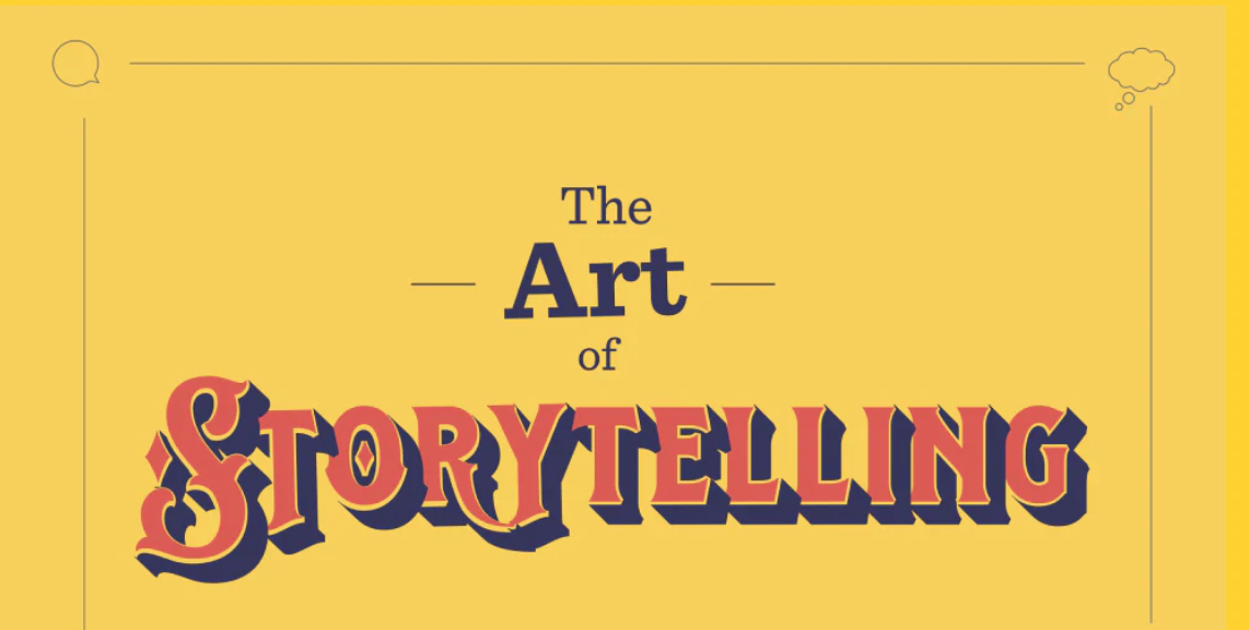 Behavior, Art, and Story Telling 