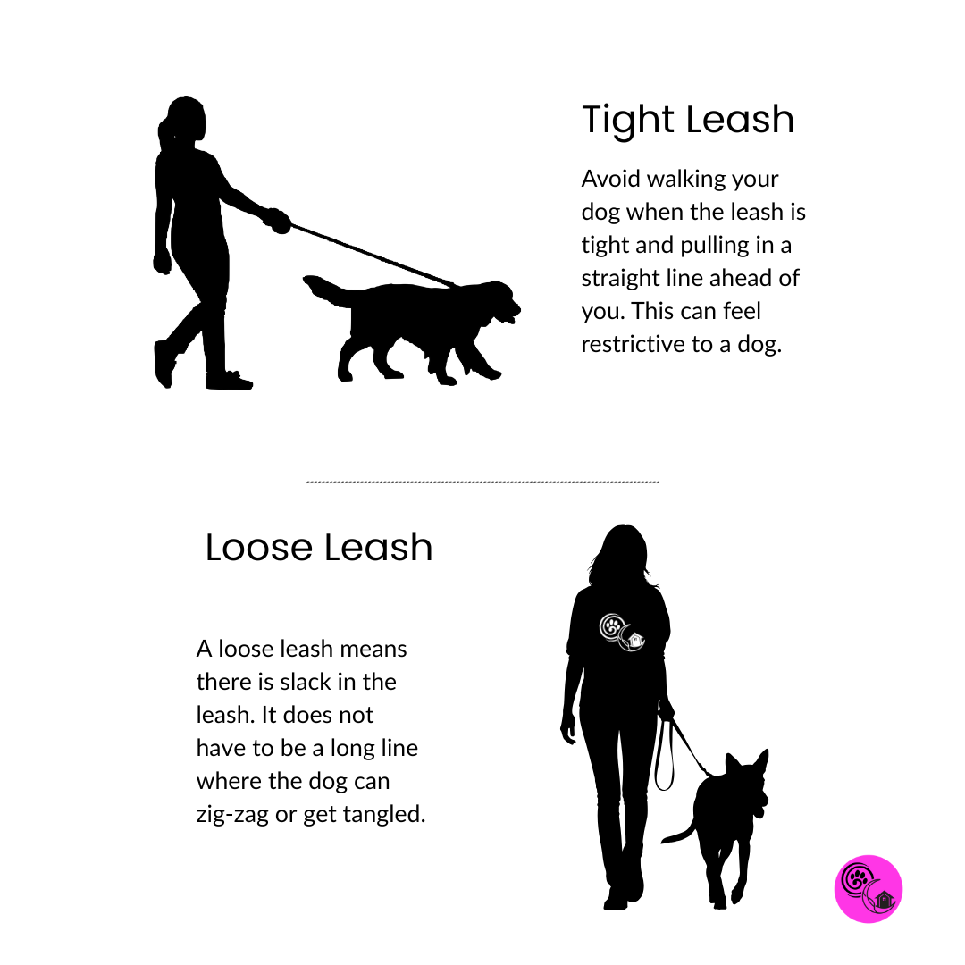 two sillouhettes - one of a woman with a dog on a tight leash and one of a dog on a loose, but short leash