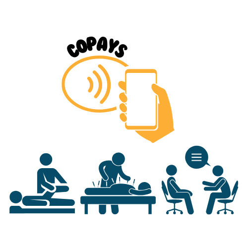 Copays