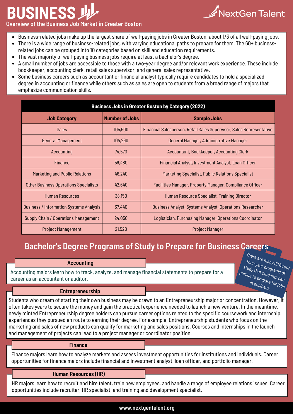 Advising Guides — NextGen Navigator