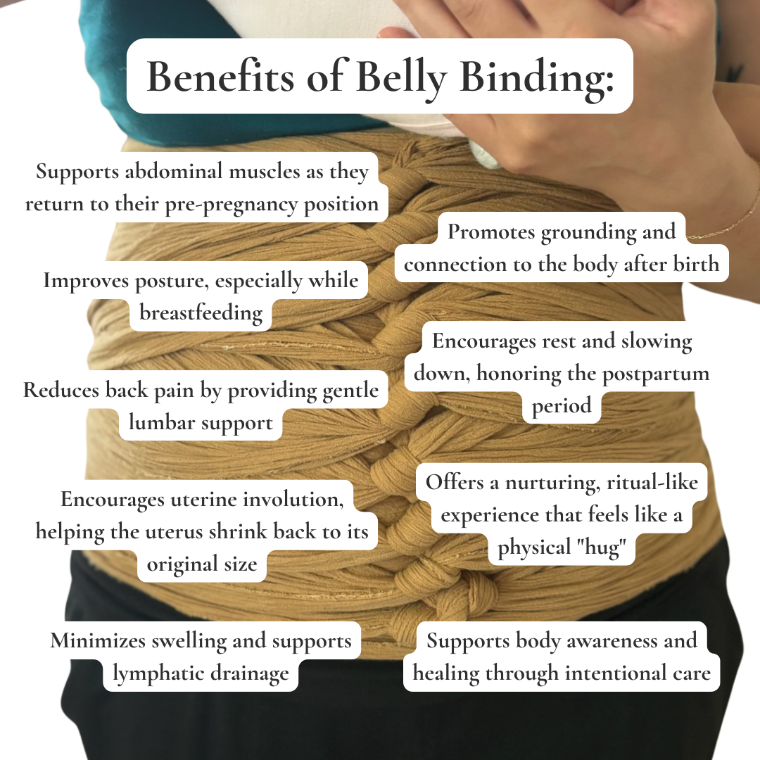 Supports abdominal muscles as they return to their pre-pregnancy position (1).png