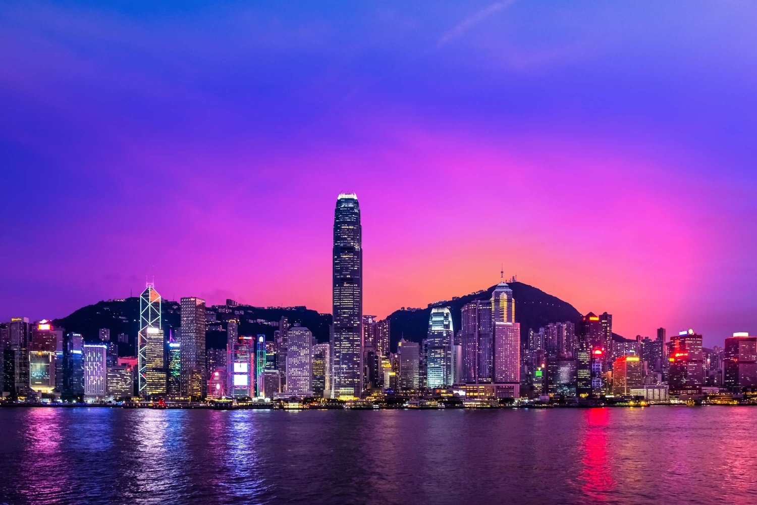 Case Studies Ignition Coaching