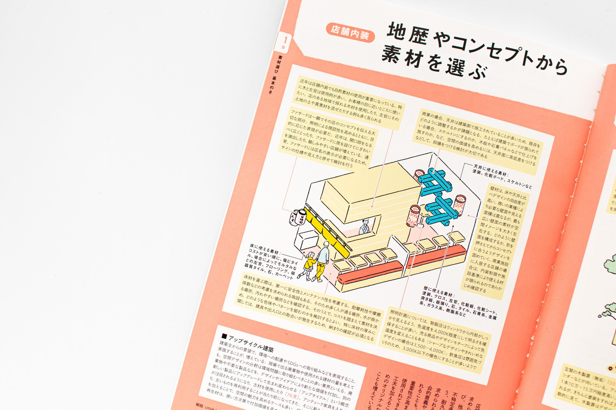 建築知識』2022年1月号 — illustrator Hiuta — 火詩
