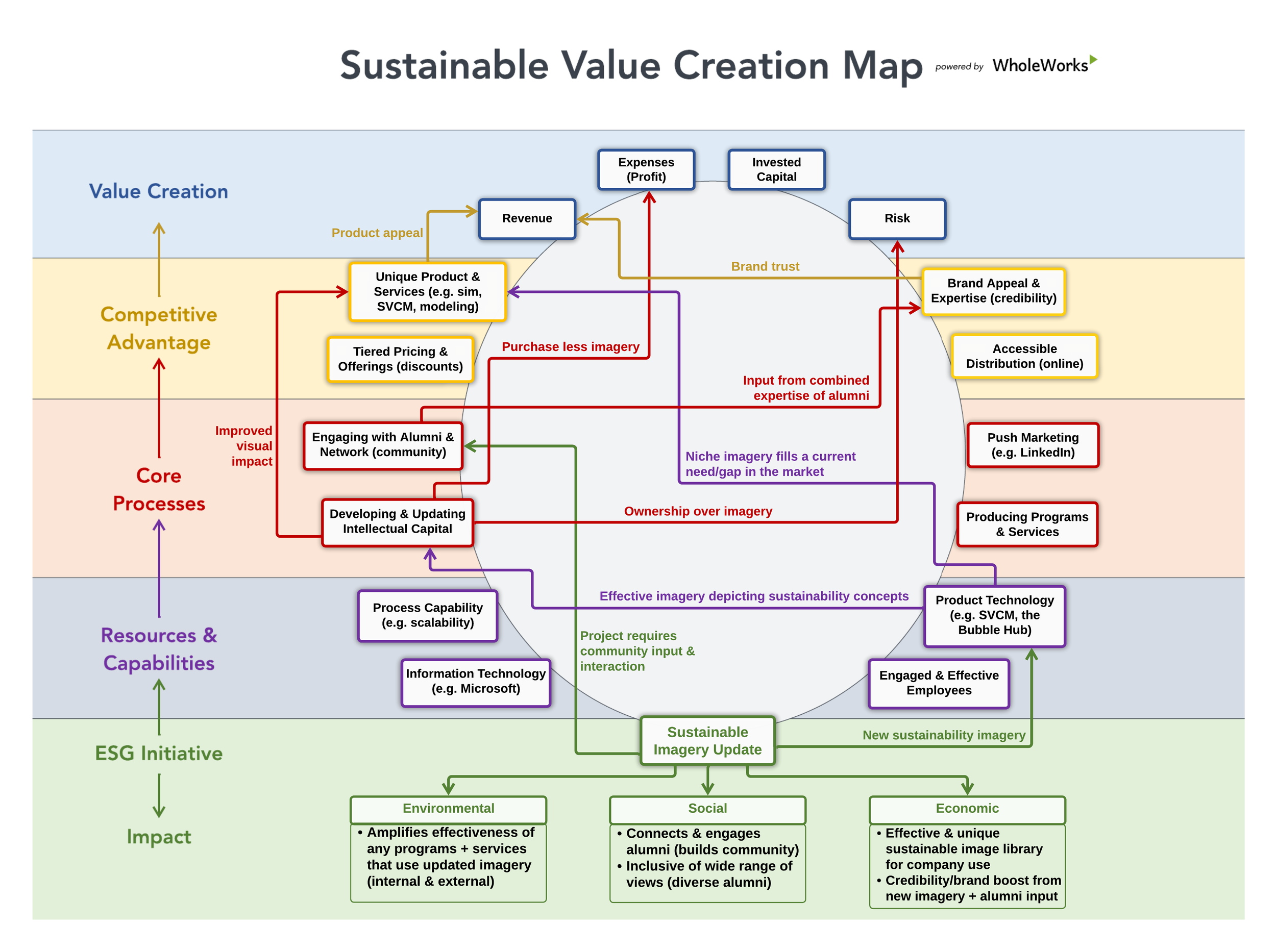 Applied Project Map.png