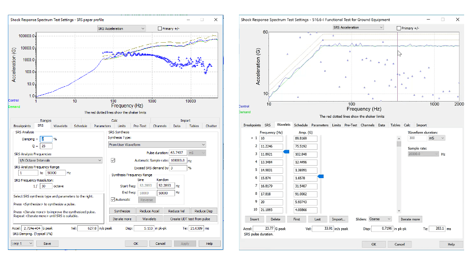 Shock Response Spectrum (SRS)