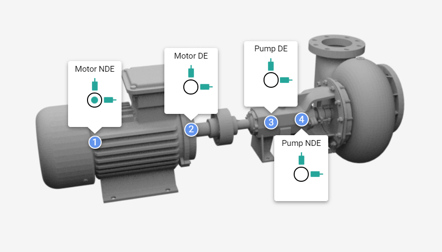 Vibration Analysis for Electric Motors