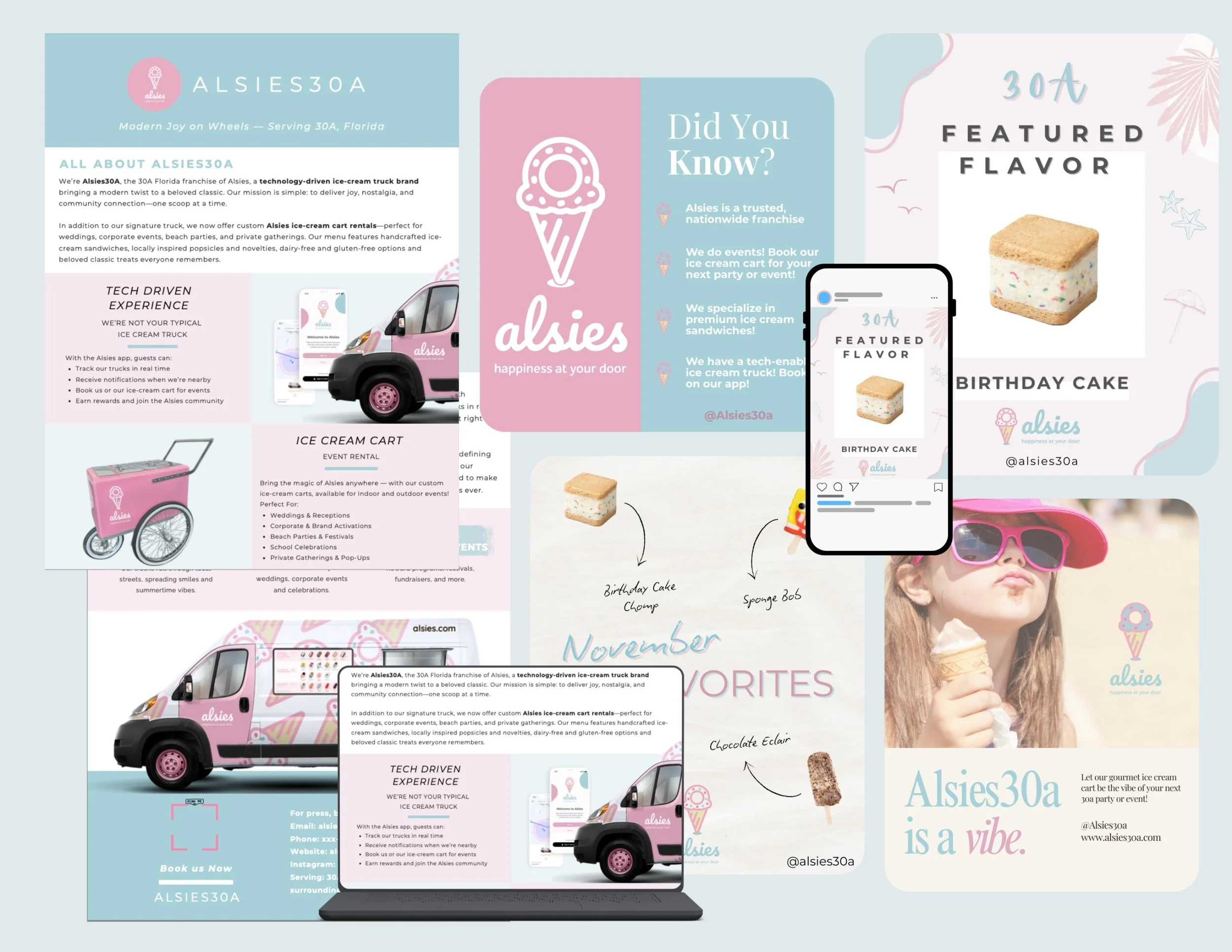 Tech-Enabled Ice Cream Brand: Franchise Launch & Digital Marketing Assets