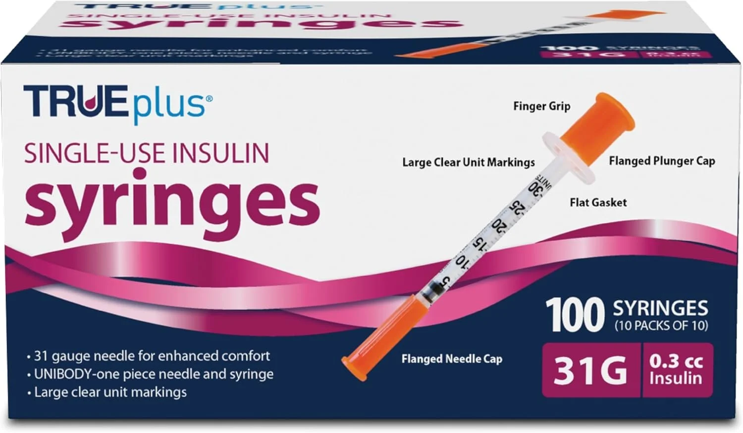 Needles used for Peptides/ GLP's