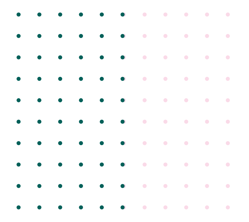 A grid of dots with 8 rows and 15 columns. The dots are dark teal on the left and light pink on the right, with the teal dots forming a diagonal pattern.