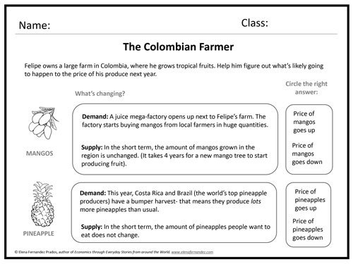 The Colombian Farmer