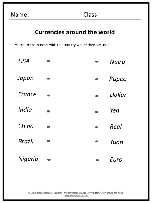 Currencies around the world