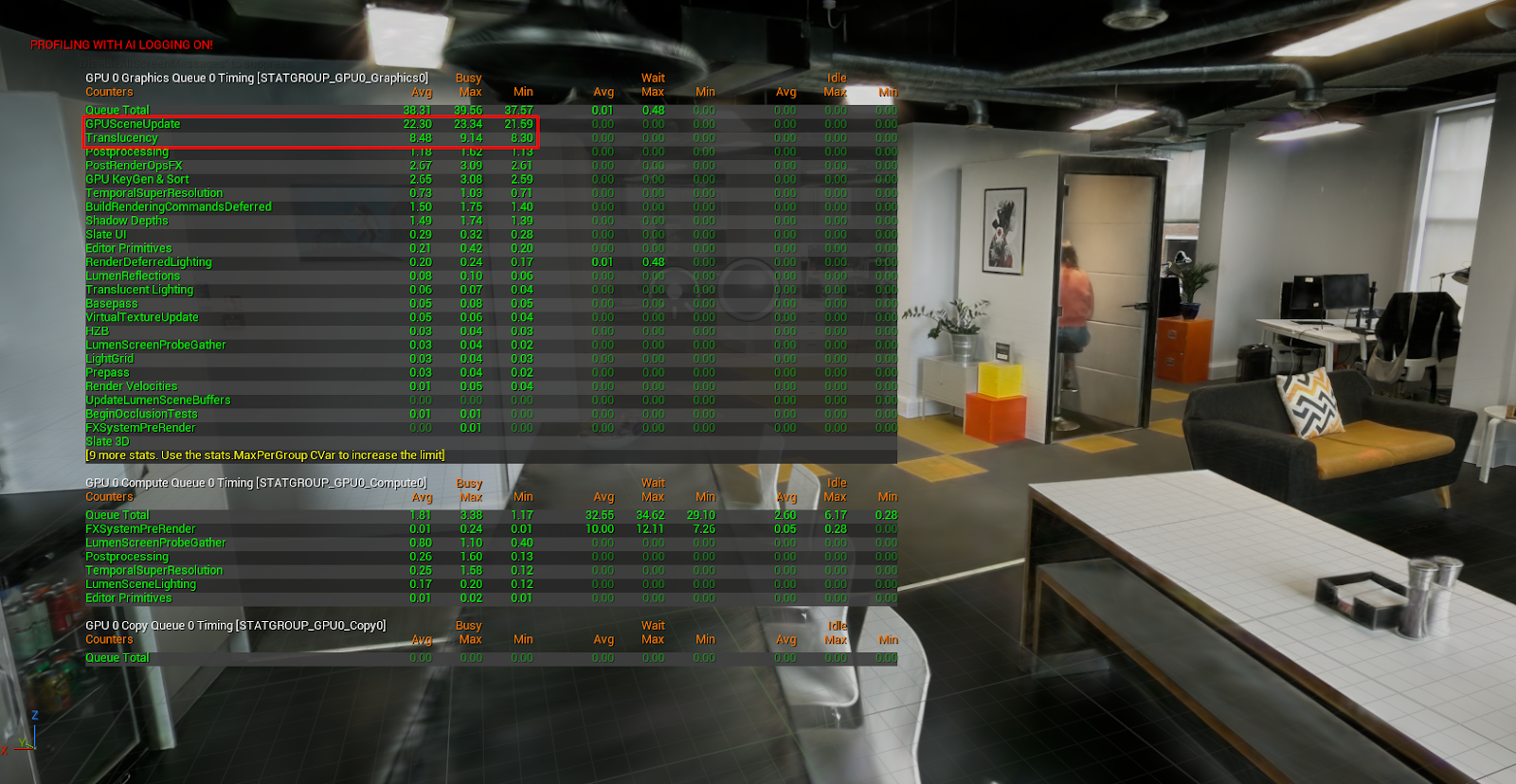   Before – with the naive memory layout.  