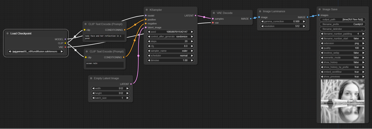 Sharing models and custom nodes in ComfyUI — Magnopus