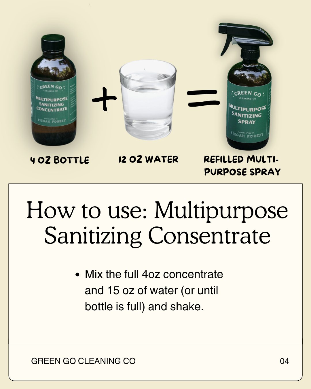Green Go Sanitizer Concentrate 4oz amber bottle next to full size 16oz amber spray bottle demonstrating dilution ratio one part concentrate to three parts water