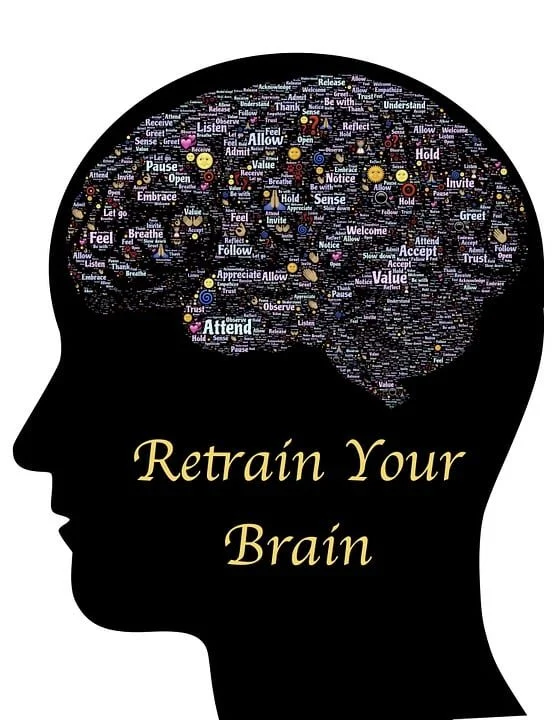 Belief or Talent…it’s your decision! 