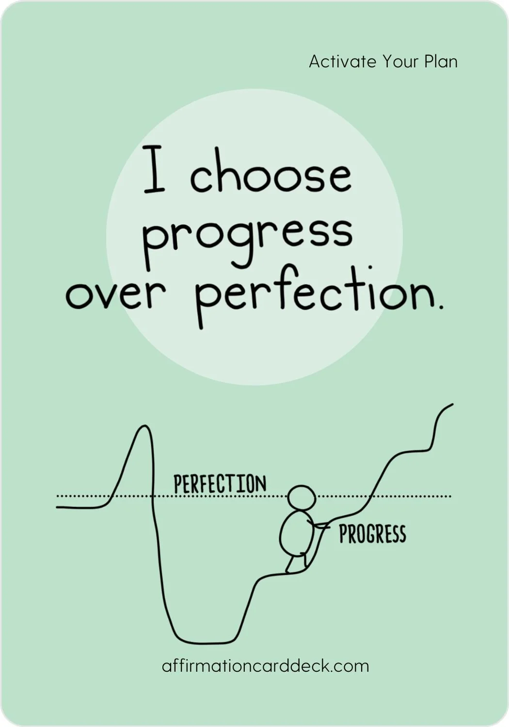 There's a light green background and digitally drawn text that reads, "I choose progress over perfection" and an icon of a stick figure going along a path that has signifcant dips, but also significant progress, versus the perfection line; stagnant