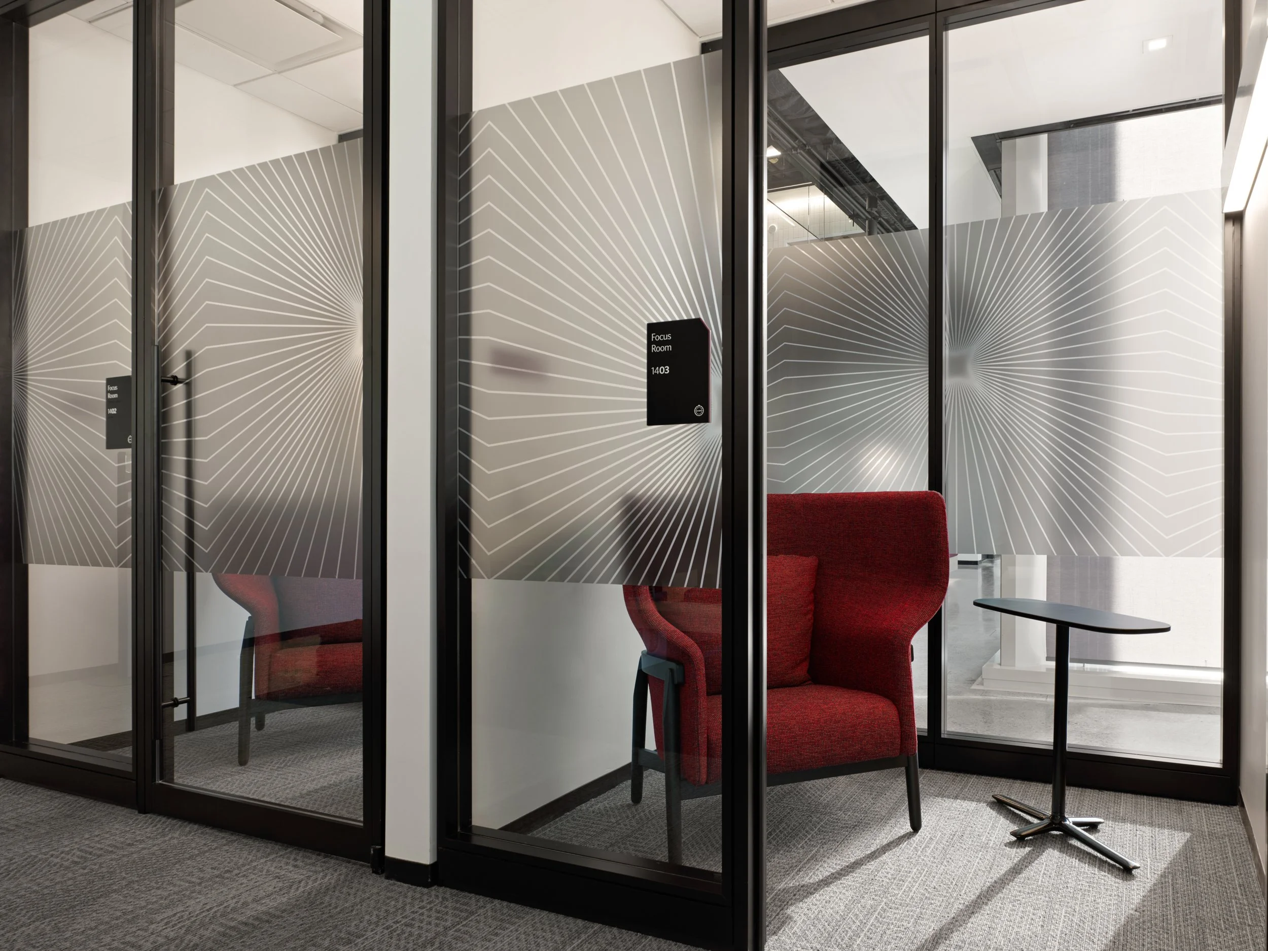 Financial Work Ecosystem Work Ecosystem