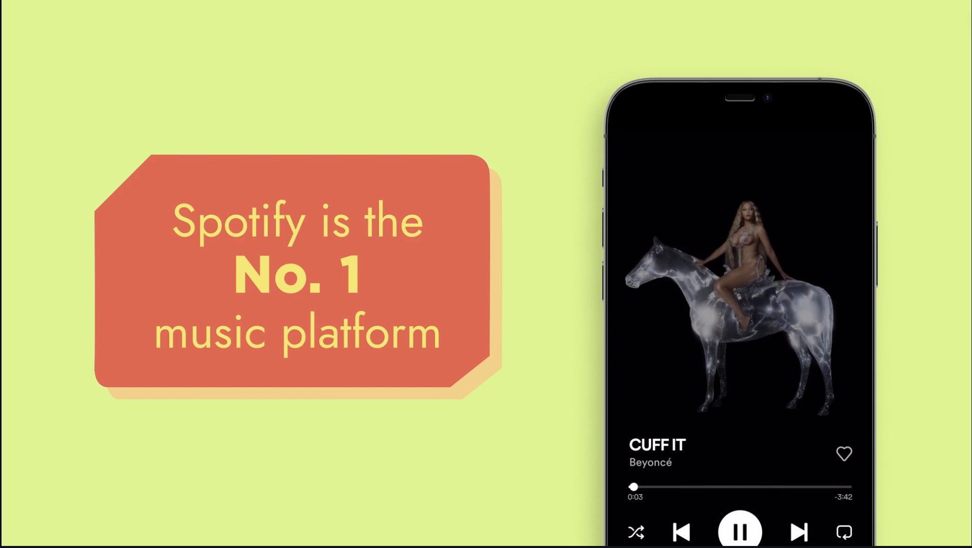 SPOTIFY MUSIC WIPEOUT CASE STUDY