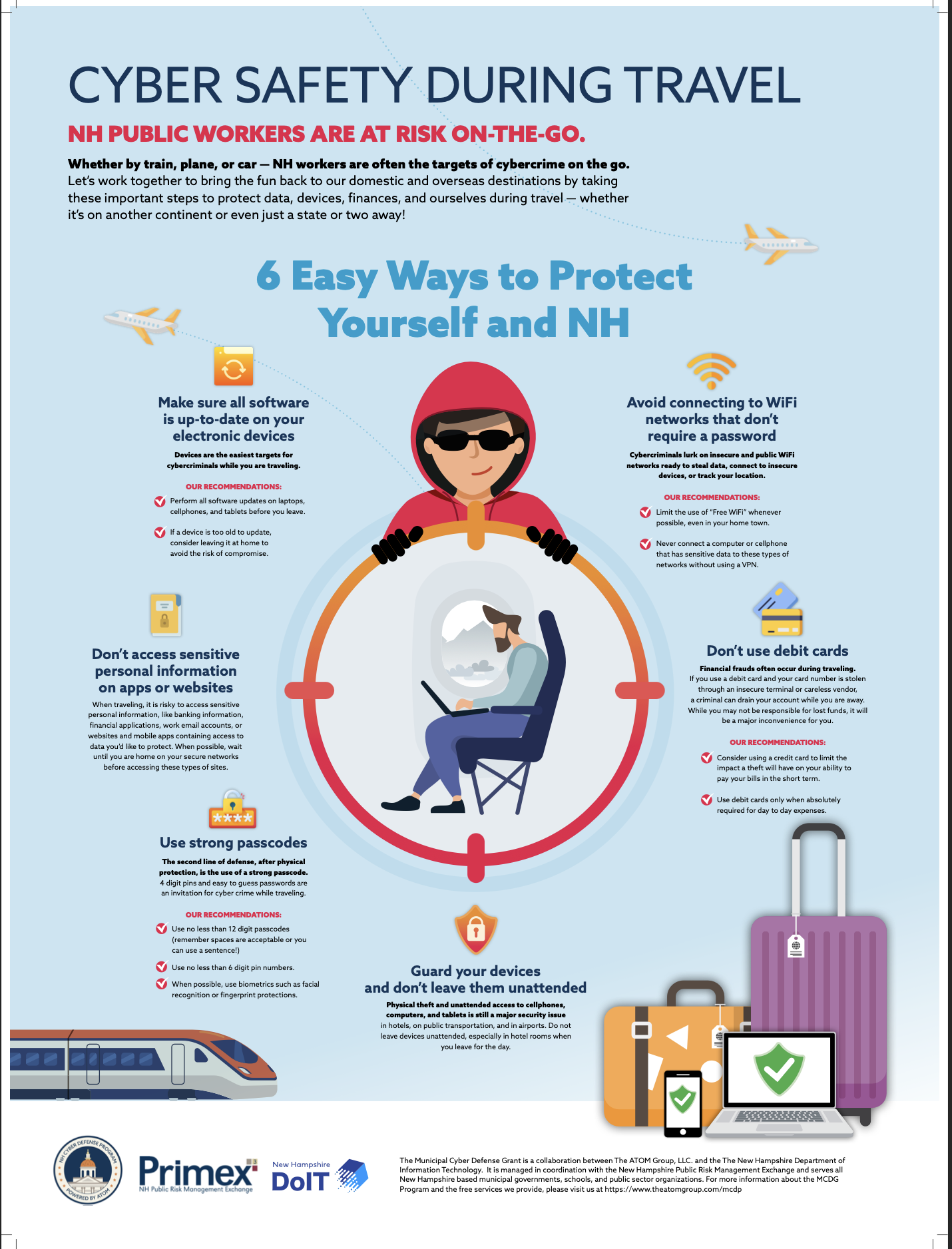 A poster describing how to exercise Cybersecurity during travel.