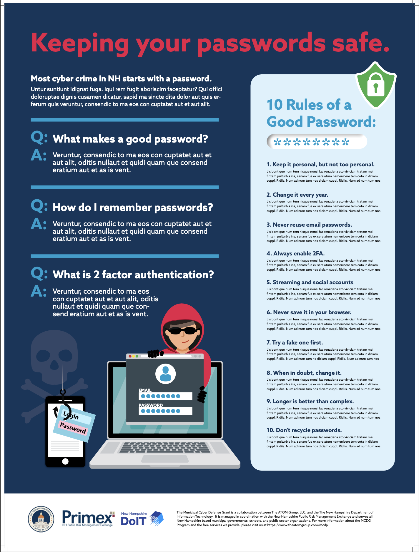 A poster describing how to keep passwords safe.