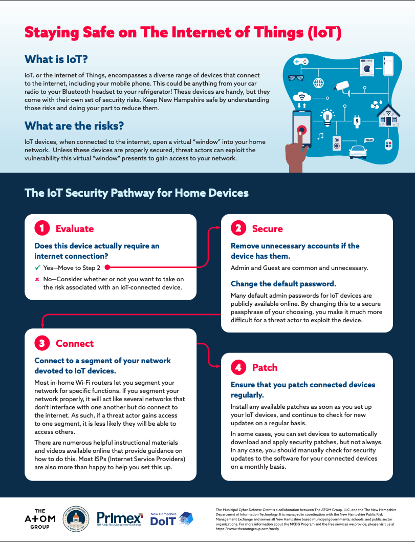 A One-Page Poster  Describing How to Safely Use IoT Devices.