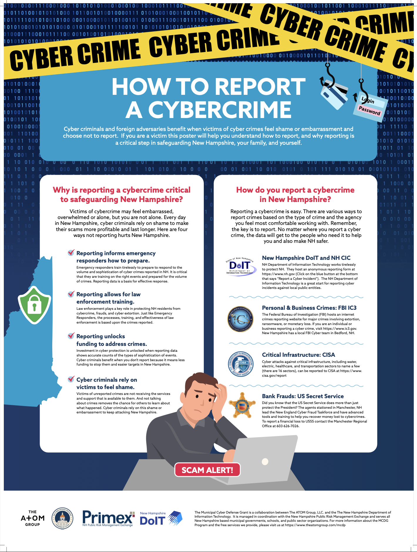 A poster describing how to report a cybercrime.