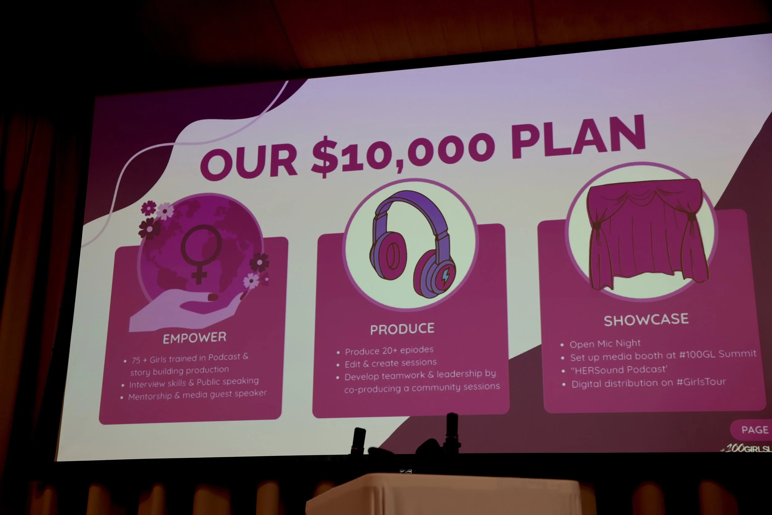 Big Give 2026 - 25 of 61.jpeg