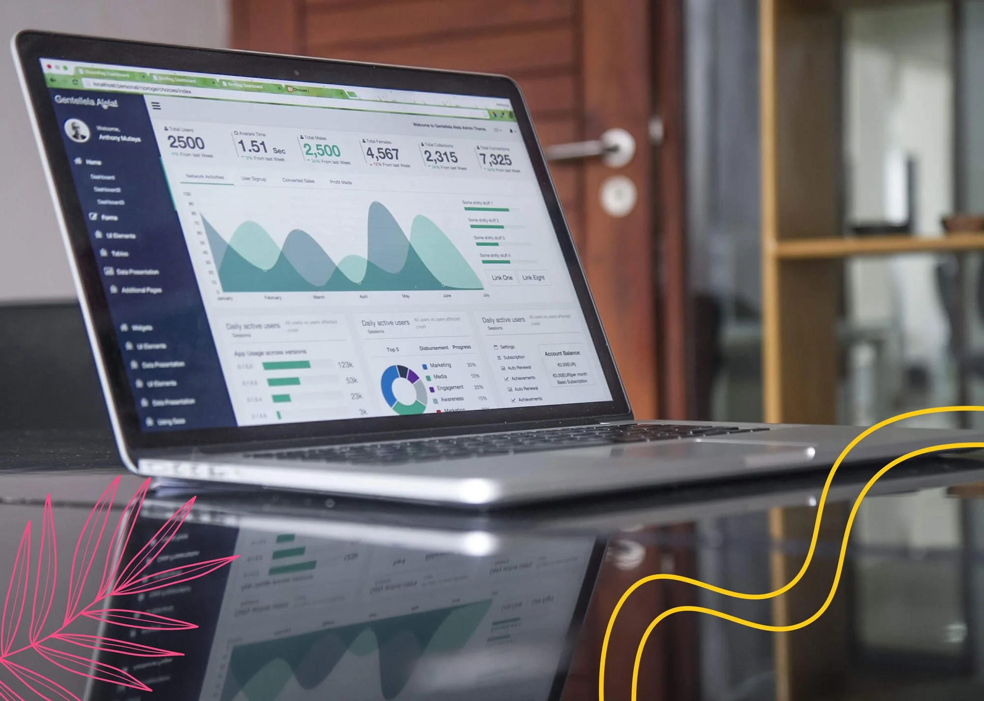 Image of a computer showing graphs of sales.