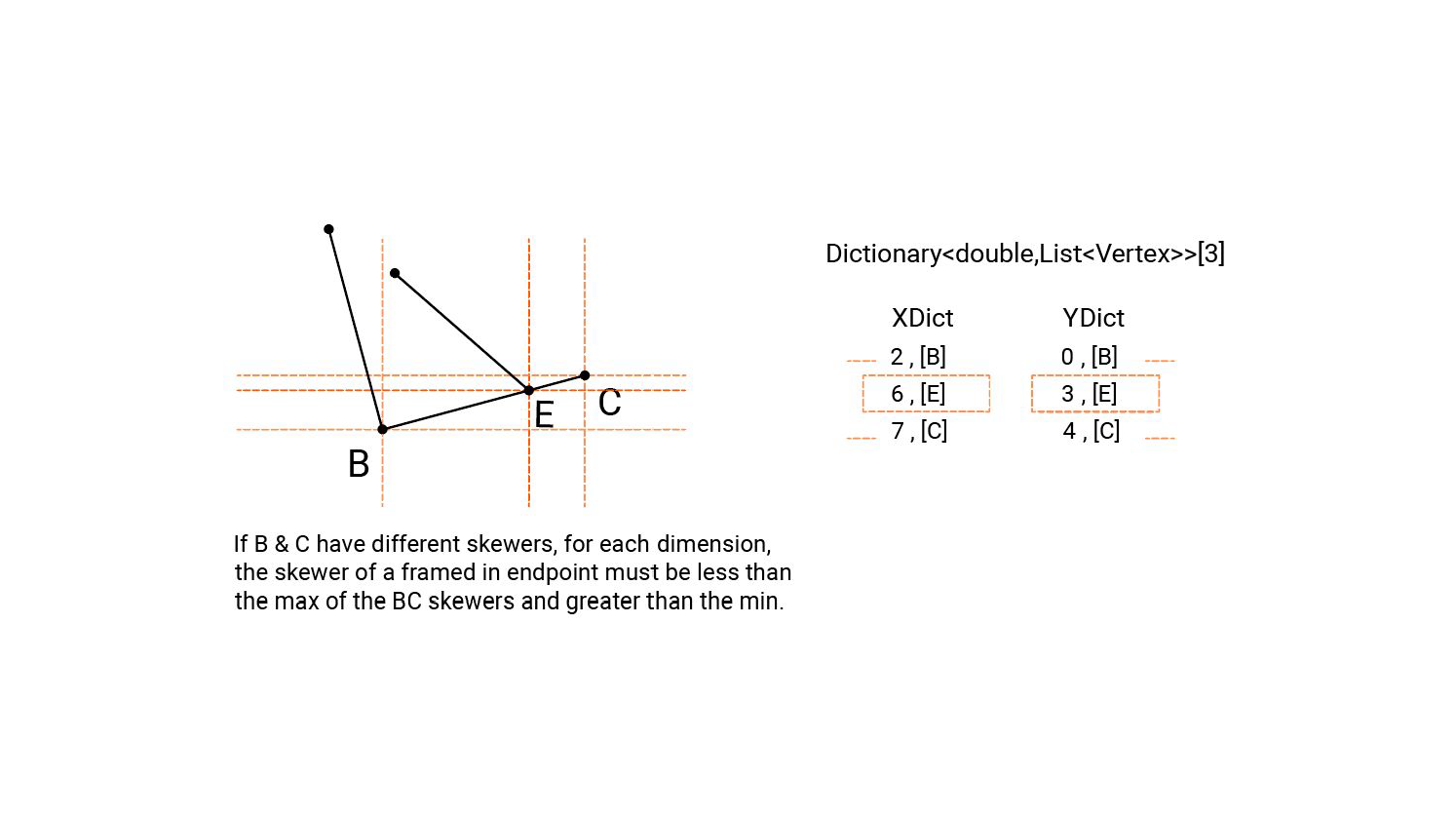 LightningGraphCasual.pptx_Page_16.png