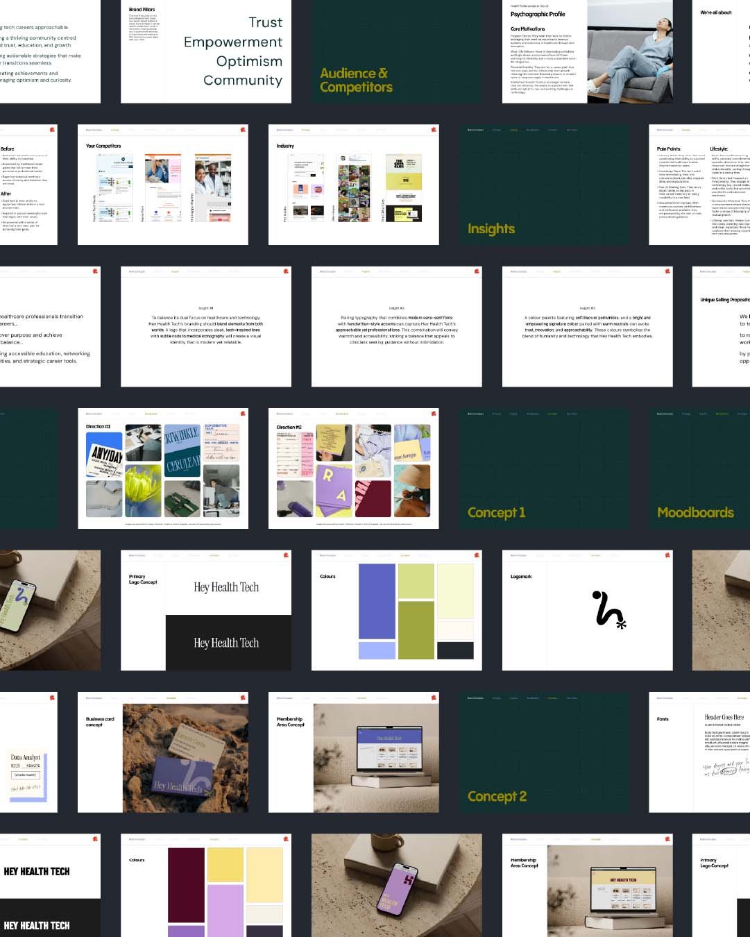 Brand strategy and insights to inform concepts