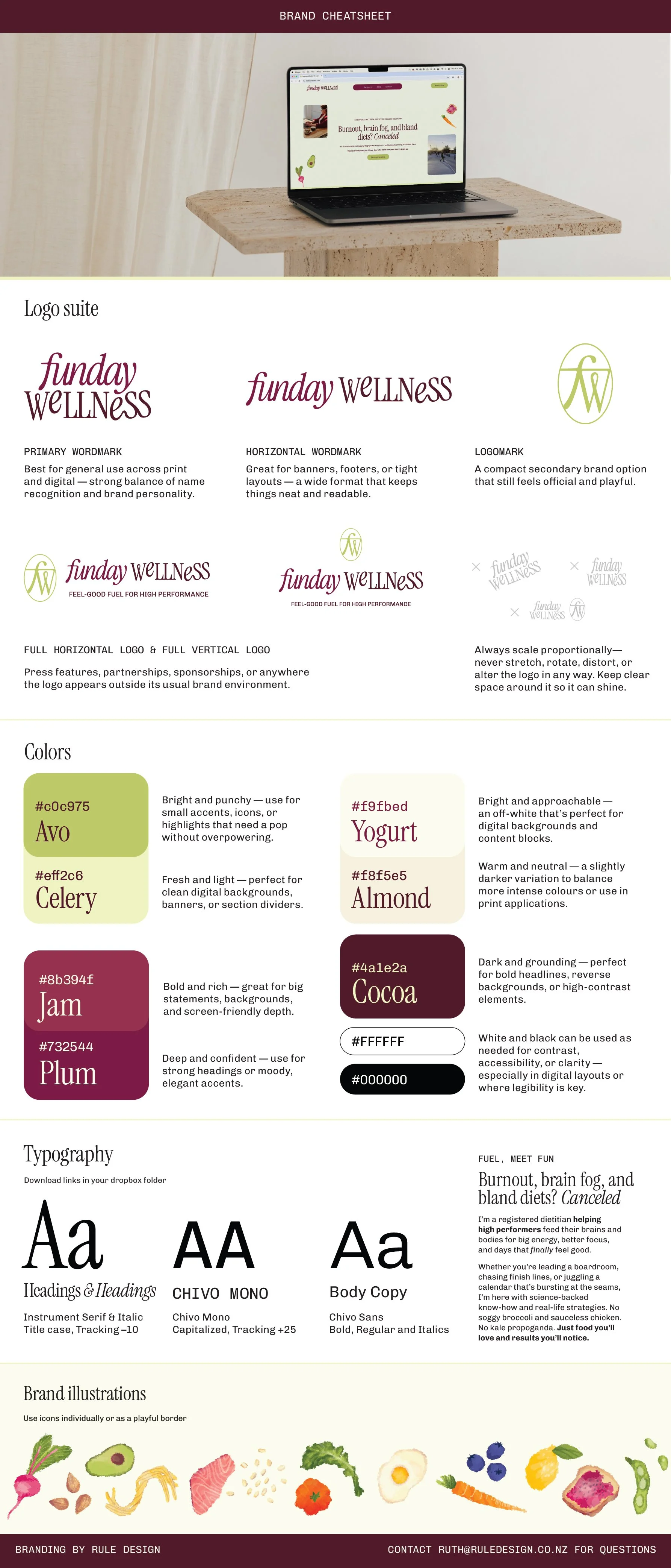 Funday Wellness brand cheatsheet
