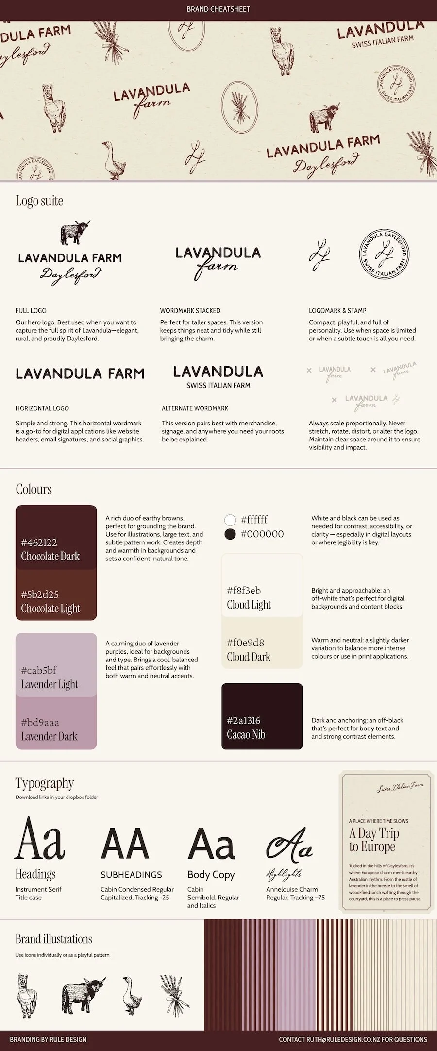Lavandula Farm brand cheatsheet
